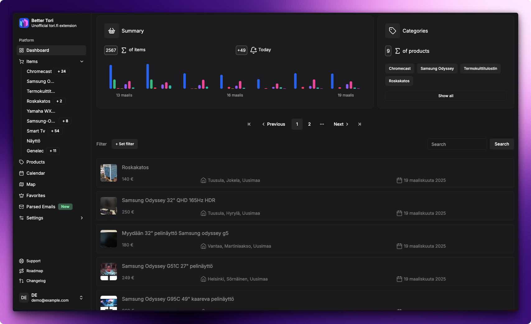BetterTori - Dashboard
